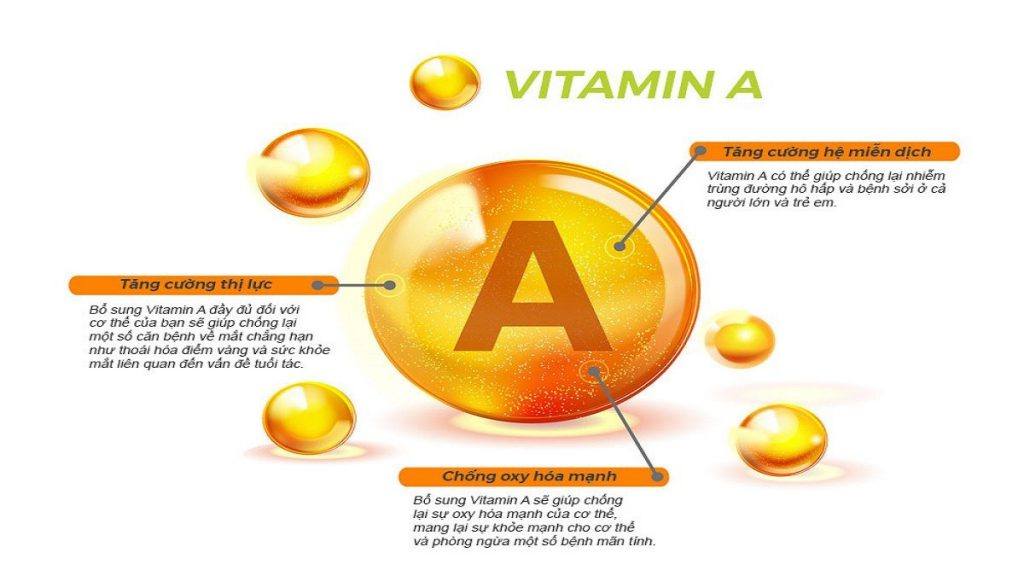 giai-dap-thac-mac-cua-me-ve-vitamin-a-02