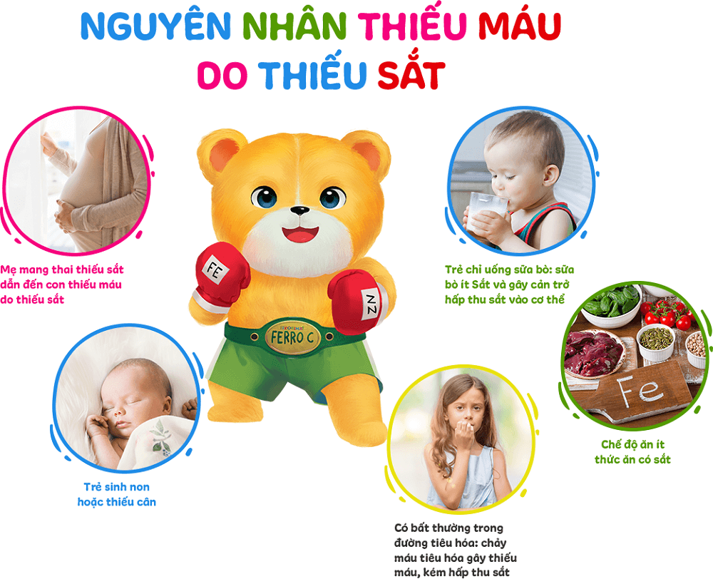 thieu-sat-o-tre-em-nhung-dieu-me-can-biet-02