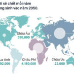 700.000 người trên thế giới đã chết vì các bệnh đã kháng thuốc mỗi năm